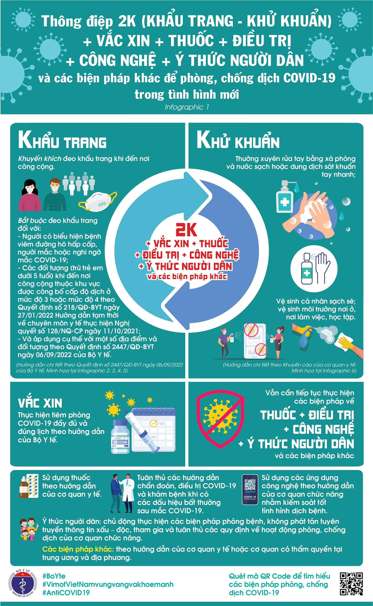 Thông điệp 2k