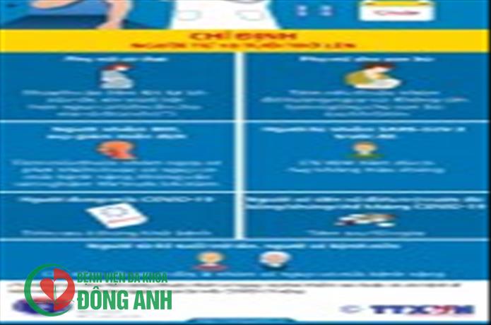 NHỮNG ĐIỀU CẦN BIẾT VỀ VẮC XIN PHÒNG CHỐNG COVID - 19 ASTRAZENECA?
