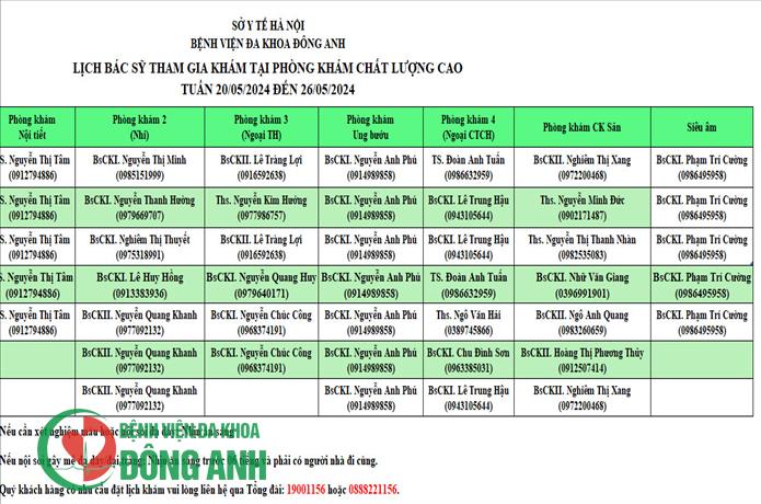 LỊCH KHÁM TẠI PHÒNG KHÁM CHẤT LƯỢNG CAO