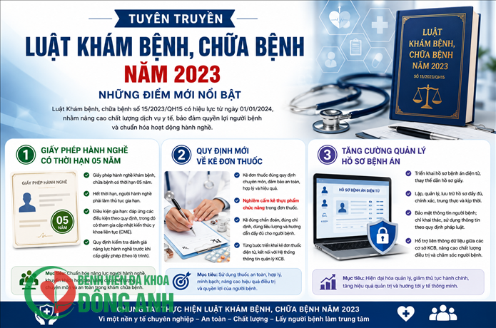 BỆNH VIỆN ĐA KHOA ĐÔNG ANH TRIỂN KHAI TUYÊN TRUYỀN MỘT SỐ ĐIỂM MỚI CỦA LUẬT KHÁM BỆNH, CHỮA BỆNH NĂM 2023