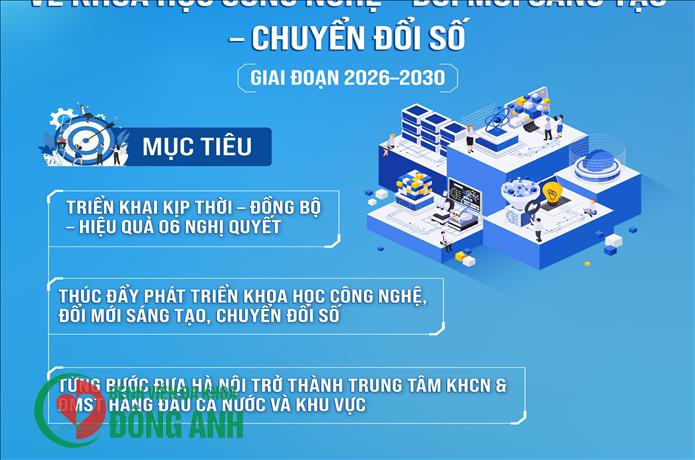 Triển khai 06 Nghị quyết về khoa học công nghệ, đổi mới sáng tạo và chuyển đổi số giai đoạn 2026-2030