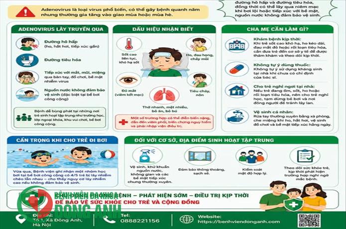 ADENOVIRUS ĐANG CÓ XU HƯỚNG GIA TĂNG - CHA MẸ CẦN CHỦ ĐỘNG PHÒNG BỆNH CHO TRẺ