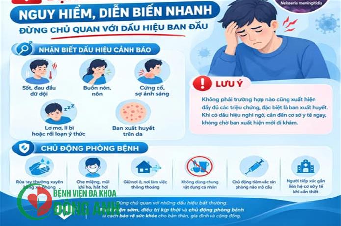 BỆNH DO NÃO MÔ CẦU: NGUY HIỂM, DIỄN BIẾN NHANH - ĐỪNG CHỦ QUAN VỚI DẤU HIỆU BAN ĐẦU
